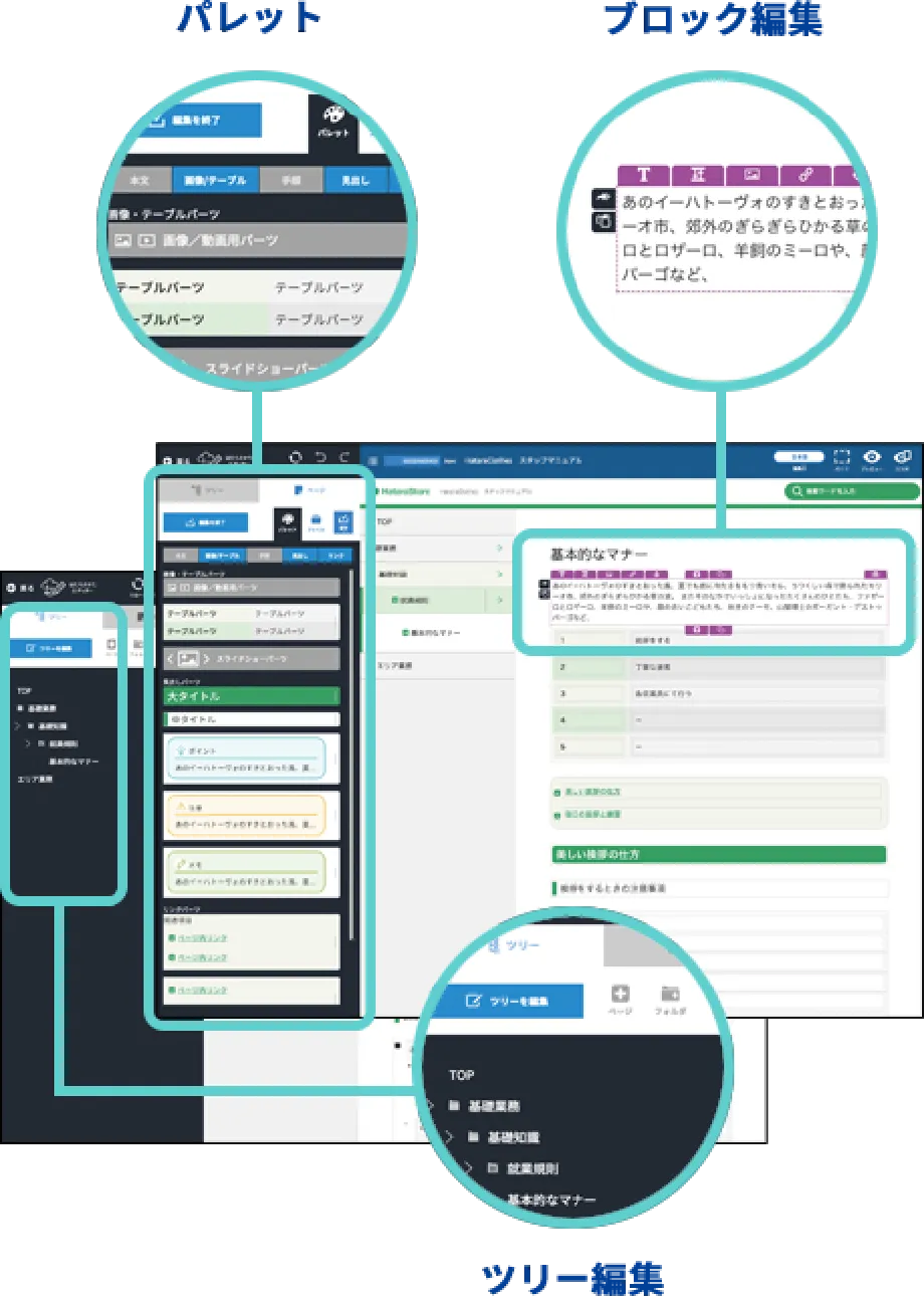 画面を直接編集