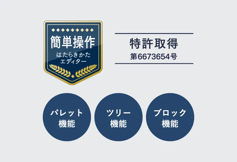 多彩なインターフェイス