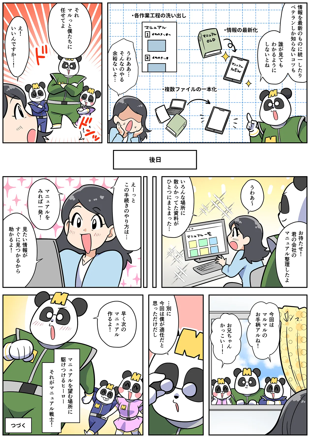 マニュアル戦士は社員のマニュアル整理のために、統一されていなかった情報を最新のものにアップデートし、ベテランしか分からない作業も直感的に理解できる形に整理します。社員は当初、時間がないと抵抗していましたが、整理後には情報が一目で見つかるようになり、業務効率が向上したことを実感しています。