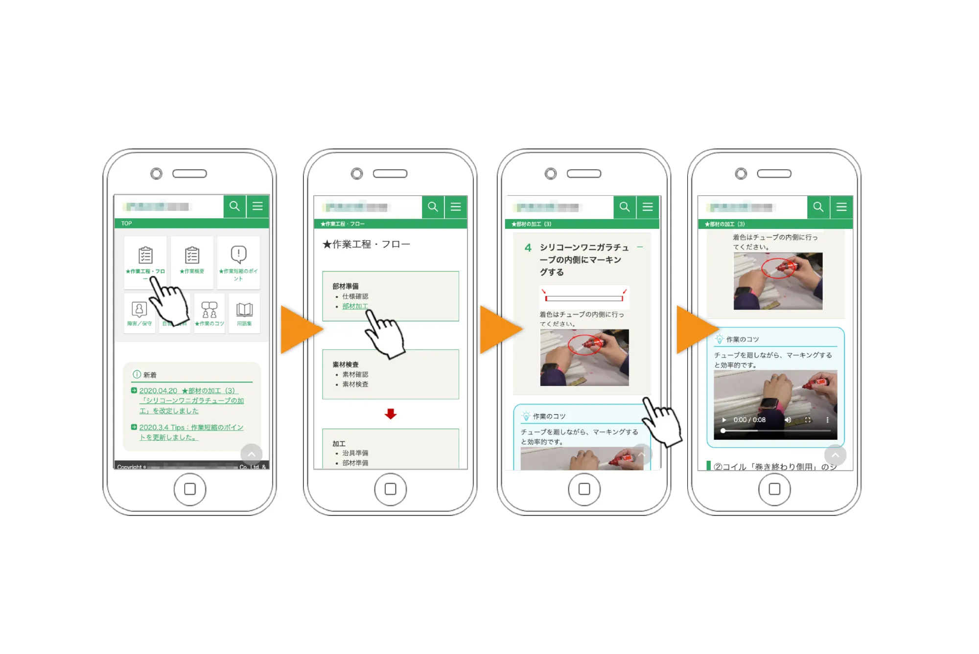 製造業 業務Webマニュアル