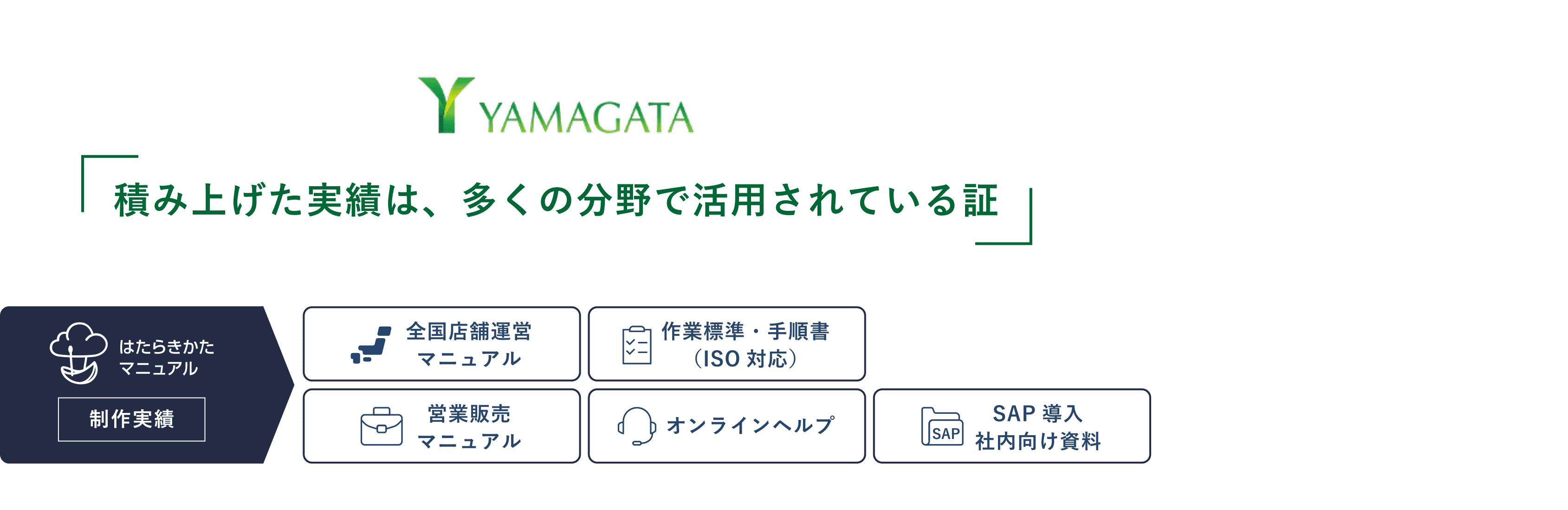 YAMAGATA「積み上げた実績は、多くの分野で活用されている証」