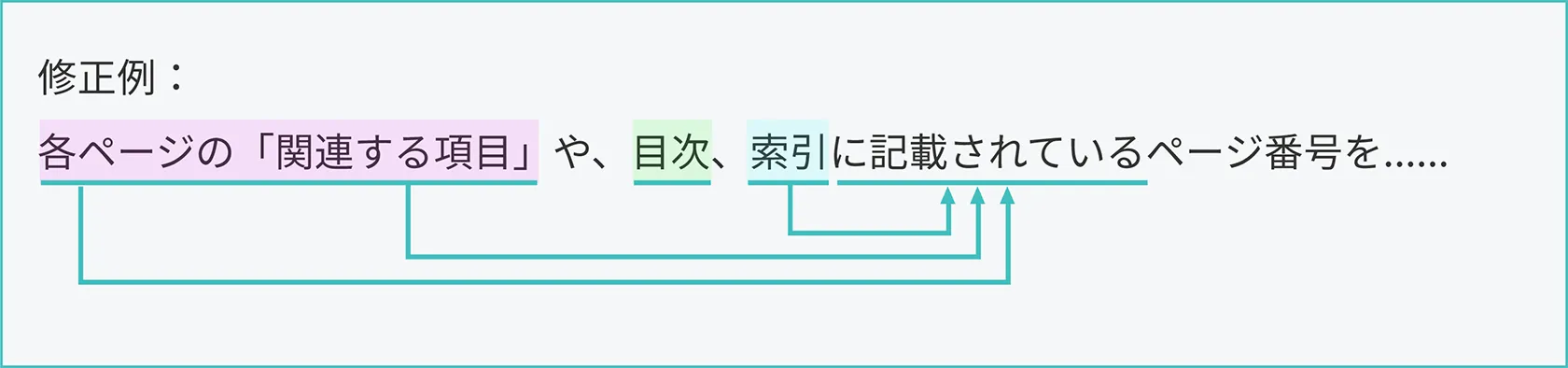 係り受けが曖昧で、すんなり読んでいけない